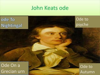John Keats ode
Ode On a
Grecian urn
Ode to
psyche
Ode to
Autumn
 