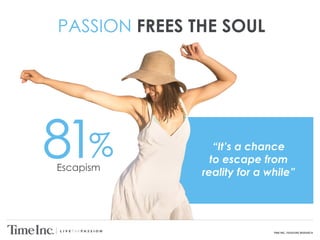TIME INC. PASSIONS RESEARCH
PASSION FREES THE SOUL
Escapism
81% “It’s a chance
to escape from
reality for a while”
 