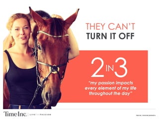 TIME INC. PASSIONS RESEARCH
THEY CAN’T
TURN IT OFF
“my passion impacts
every element of my life
throughout the day”
2 3IN
 