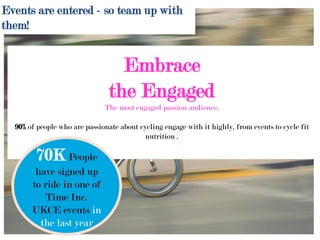 Events are entered - so team up with
them!
Embrace
the Engaged
The most engaged passion audience.
90% of people who are passionate about cycling engage with it highly, from events to cycle fit
nutrition .
70KPeople
have signed up
to ride in one of
Time Inc.
UKCE events in
the last year
 