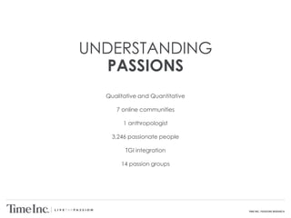 TIME INC. PASSIONS RESEARCH
UNDERSTANDING
PASSIONS
Qualitative and Quantitative
7 online communities
1 anthropologist
3,246 passionate people
TGI integration
14 passion groups
 