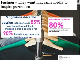 Fashion – They want magazine media to
inspire purchases
*Source:
NRS and NRS PADD Jan 14 – Dec 14
TGI UK 2014
Comscore MMX 2014
Magazines drive the
passion in fashion, over 85%
have bought something in a
magazine brand ad and over
90% looks to mag brands to
inspire this purchase!
Reach Beyond the Reader
Advise others on what to buy. So you are
influencing more than just the reader
when you advertise
80%
 