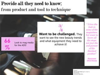 Provide all they need to know;
from product and tool to technique
*Source:
NRS and NRS PADD Jan 14 – Dec 14
TGI UK 2014
Comscore MMX 2014
¾Want to be challenged. They
want to see the new beauty trends
and what equipment they need to
achieve it!
66
%
Look to mag media
for the ADS!
“ I love the
look in
some of the
magazines,
but want to
know all
the steps,
not just the
end picture
of the
finished
product”
Passionate
about beauty
 
