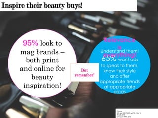 Inspire their beauty buys!
*Source:
NRS and NRS PADD Jan 14 – Dec 14
TGI UK 2014
Comscore MMX 2014
95% look to
mag brands –
both print
and online for
beauty
inspiration!
Understand them!
65% want ads
to speak to them,
know their style
and offer
appropriate trends
at appropriate
prices
Relevance
is
everything!
But
remember!
 