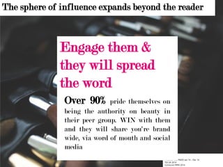 *Source:
NRS and NRS PADD Jan 14 – Dec 14
TGI UK 2014
Comscore MMX 2014
The sphere of influence expands beyond the reader
Over 90% pride themselves on
being the authority on beauty in
their peer group. WIN with them
and they will share you're brand
wide, via word of mouth and social
media
Engage them &
they will spread
the word
 