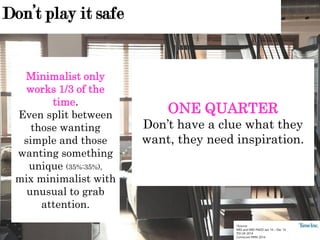 Don’t play it safe
Minimalist only
works 1/3 of the
time.
Even split between
those wanting
simple and those
wanting something
unique (35%:35%),
mix minimalist with
unusual to grab
attention.
*Source:
NRS and NRS PADD Jan 14 – Dec 14
TGI UK 2014
Comscore MMX 2014
ONE QUARTER
Don’t have a clue what they
want, they need inspiration.
 
