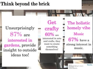 Think beyond the brick
The holistic
homely vibe
Music
67% have a
strong interest in
music.
*Source:
NRS and NRS PADD Jan 14 – Dec 14
TGI UK 2014
Comscore MMX 2014
Unsurprisingly
87% are
interested in
gardens, provide
insight to outside
ideas too!
Get
crafty
60% are
interested in arts
and crafts, they
want to create
something
themselves!
 