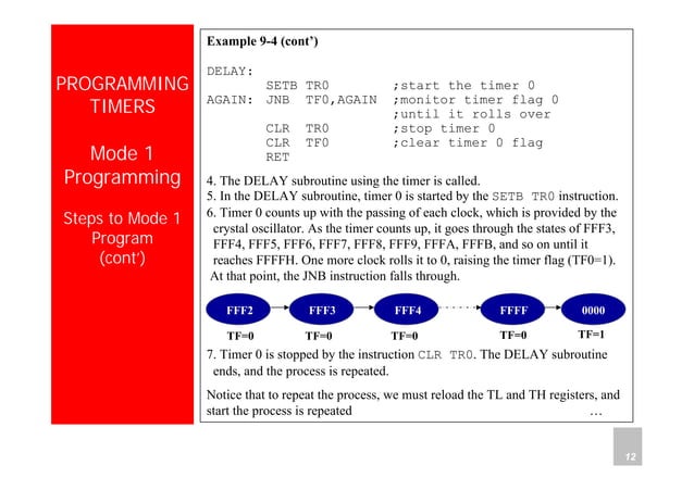 9 timer programming | PPT