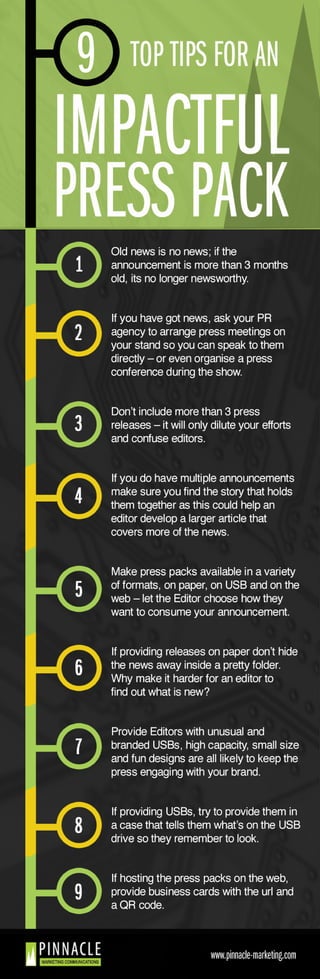 9 tips for an impactful press-pack