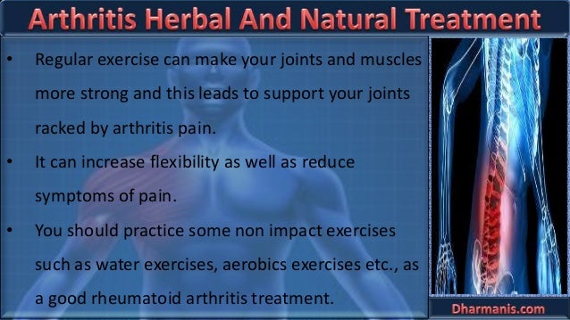 Muscle Arthritis - Symptoms and Treatment Explained