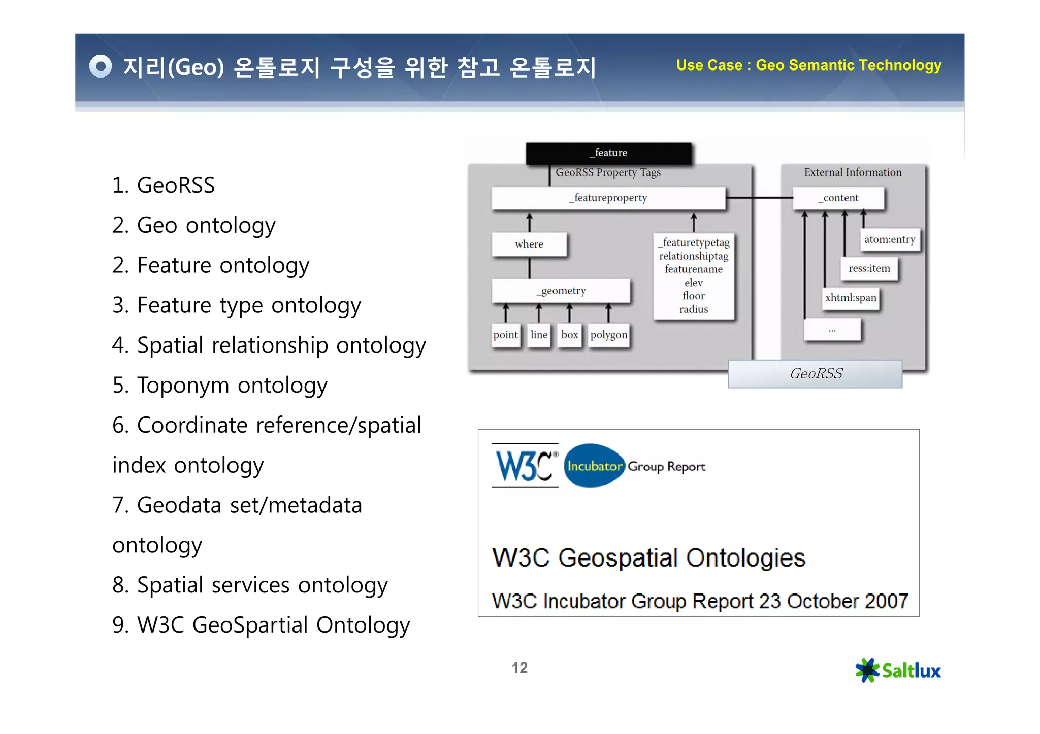 지리(Geo) 온톨로지 구성을 위한 참고 온톨로지            Use Case : Geo Semantic Technology




1. GeoRSS
2. Geo ontology
2. Feature ontology
3. Feature type ontology
4. Spatial relationship ontology
                                                      GeoRSS
5. Toponym ontology
6. Coordinate reference/spatial
index ontology
7. Geodata set/metadata
ontology
8. Spatial services ontology
9. W3C GeoSpartial Ontology
                                   12
 