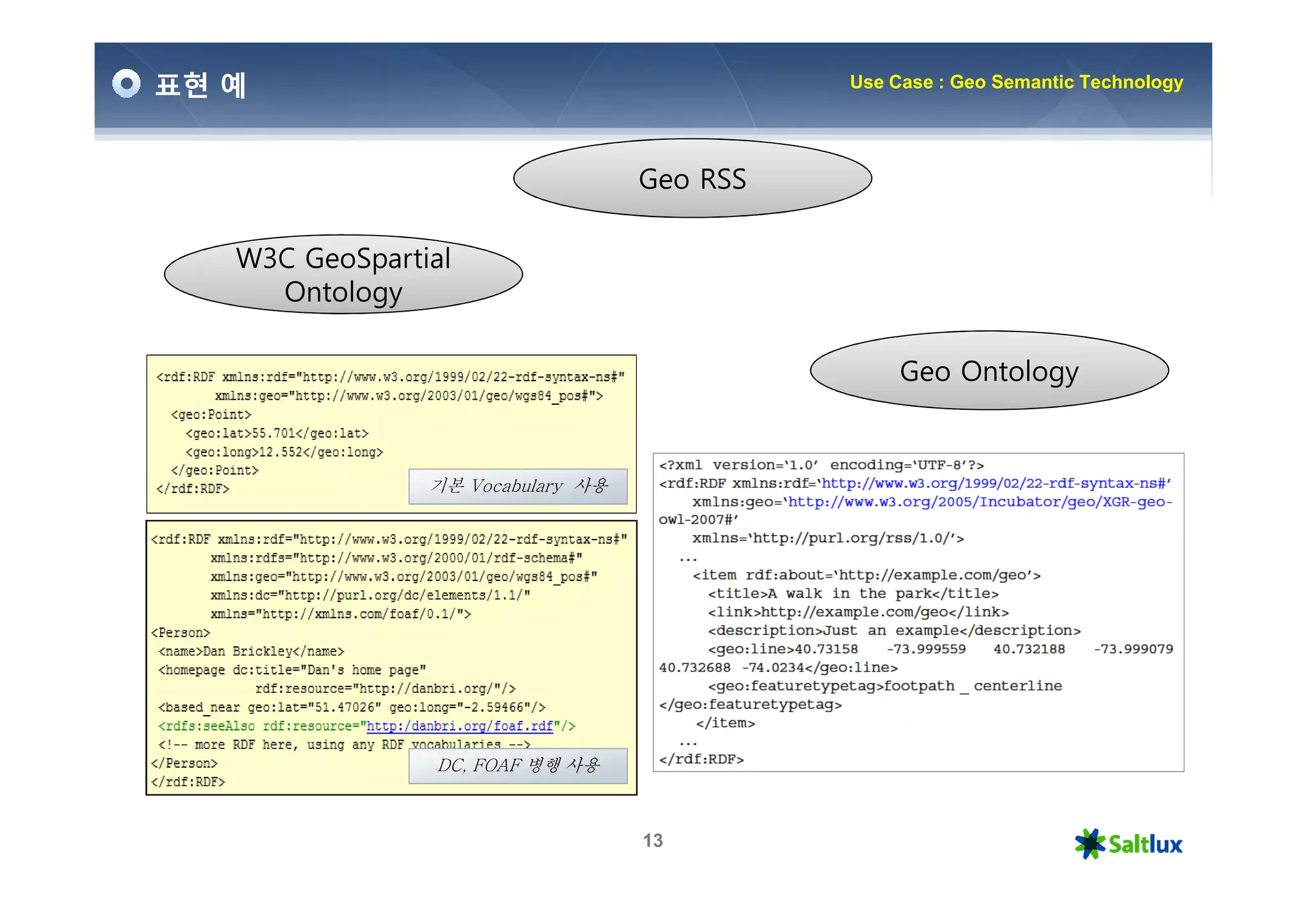 표현 예                                         Use Case : Geo Semantic Technology




                                   Geo RSS

   W3C GeoSpartial
     Ontology

                                                  Geo Ontology


                기본 Vocabulary 사용




                 DC, FOAF 병행 사용



                                   13
 