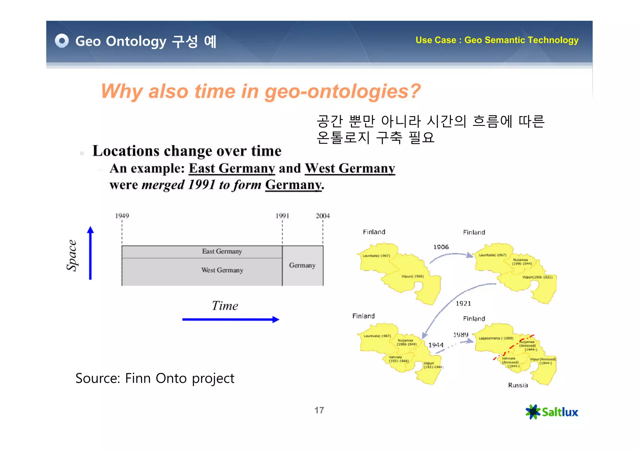 Geo Ontology 구성 예                   Use Case : Geo Semantic Technology




                            공간 뿐만 아니라 시간의 흐름에 따른
                            온톨로지 구축 필요




Source: Finn Onto project

                            17
 