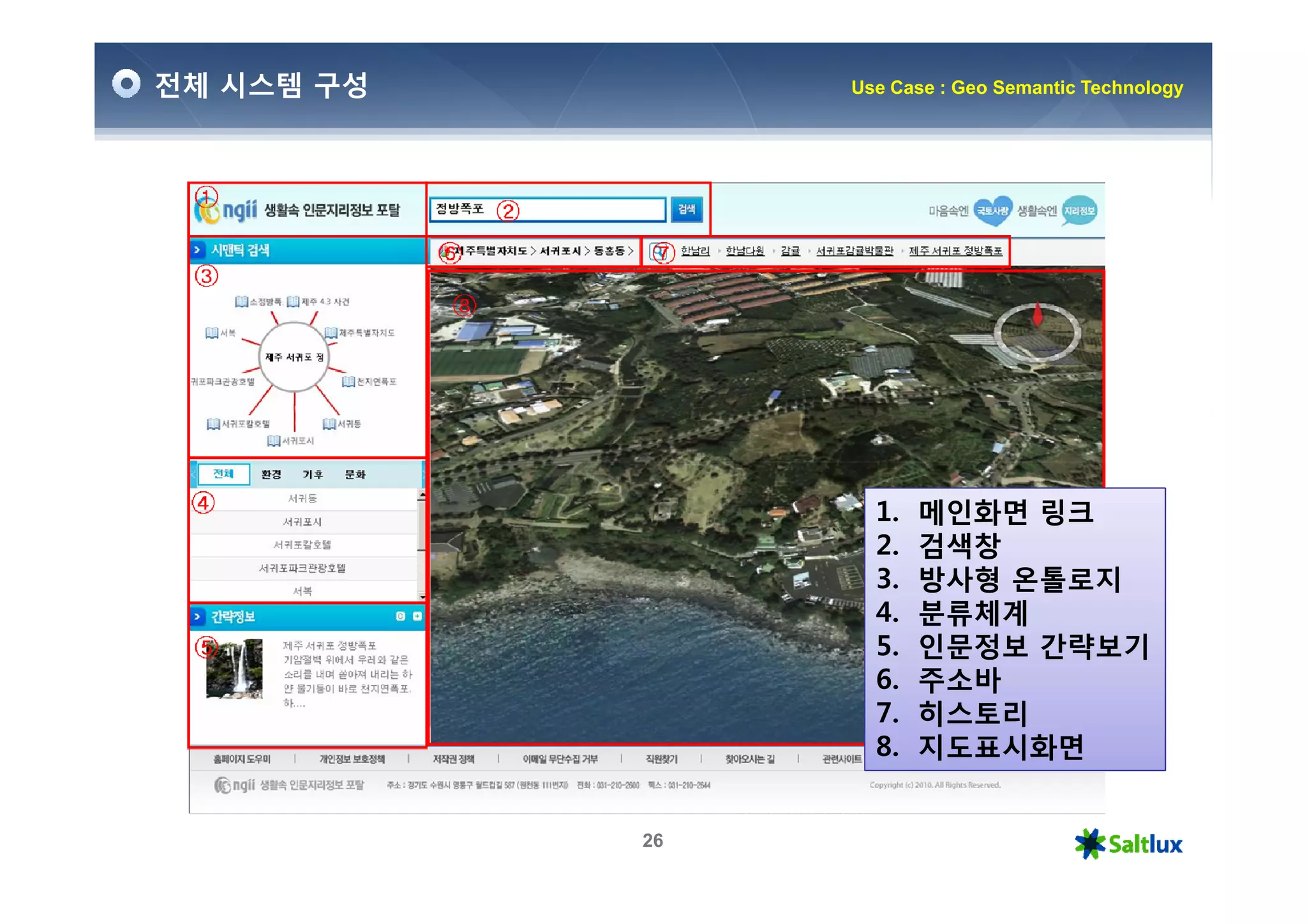 전체 시스템 구성        Use Case : Geo Semantic Technology




                   1.   메인화면 링크
                   2.   검색창
                   3.   방사형 온톨로지
                   4.   분류체계
                   5.   인문정보 간략보기
                   6.   주소바
                   7.   히스토리
                   8.   지도표시화면


            26
 