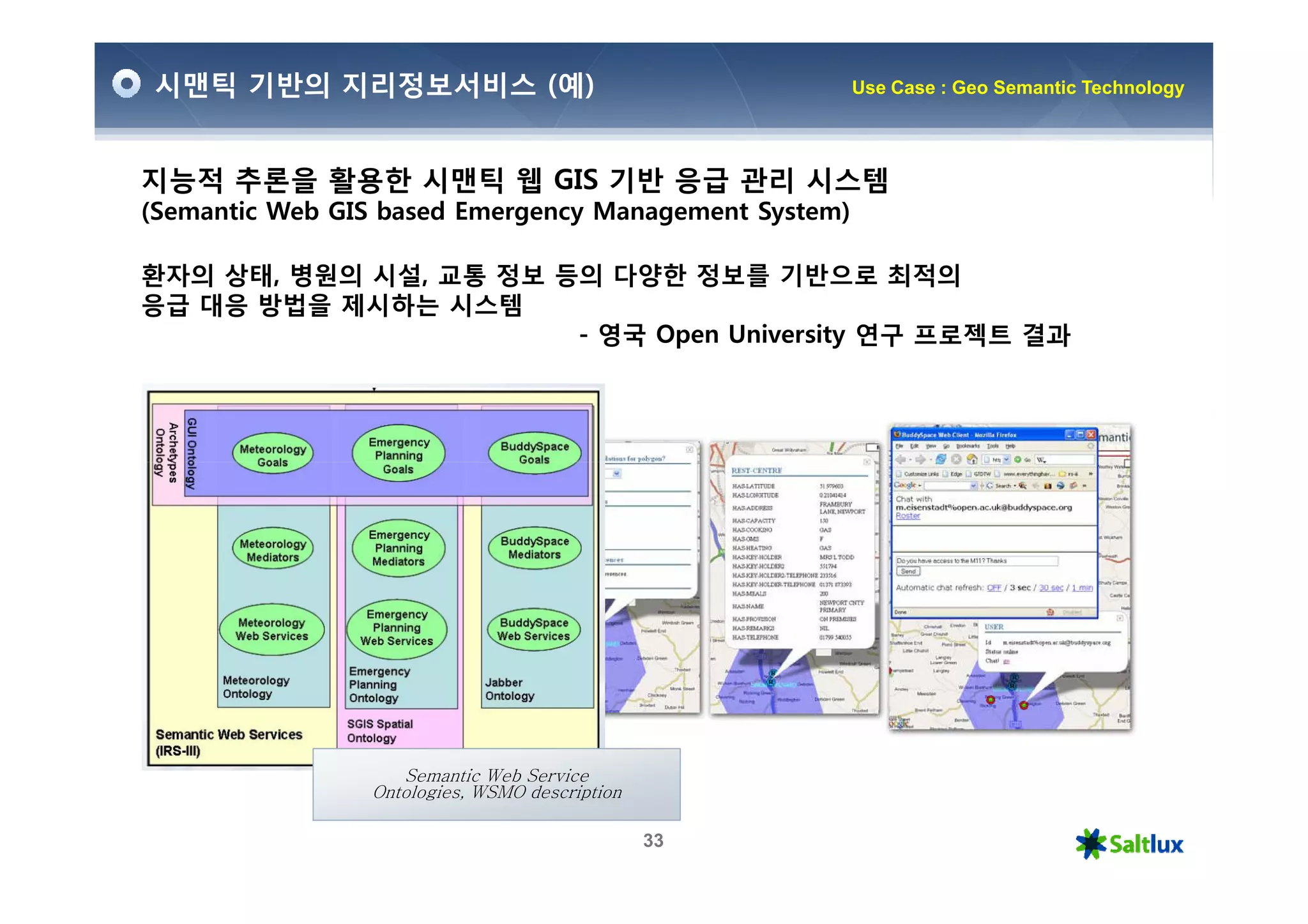 시맨틱 기반의 지리정보서비스 (예)                                    Use Case : Geo Semantic Technology




지능적 추론을 활용한 시맨틱 웹 GIS 기반 응급 관리 시스템
(Semantic Web GIS based Emergency Management System)

환자의 상태, 병원의 시설, 교통 정보 등의 다양한 정보를 기반으로 최적의
응급 대응 방법을 제시하는 시스템
                       - 영국 Open University 연구 프로젝트 결과




                   Semantic Web Service
                Ontologies, WSMO description

                                               33
 