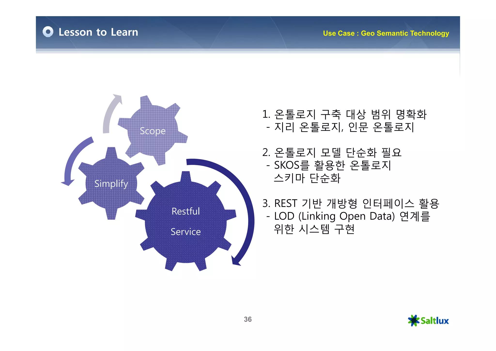 Lesson to Learn                                    Use Case : Geo Semantic Technology




                                         1. 온톨로지 구축 대상 범위 명확화
                  Scope                   - 지리 온톨로지, 인문 온톨로지

                                         2. 온톨로지 모델 단순화 필요
                                          - SKOS를 활용한 온톨로지
                                            스키마 단순화
      Simplify

                                         3. REST 기반 개방형 인터페이스 활용
                          Restful
                                          - LOD (Linking Open Data) 연계를
                          Service           위한 시스템 구현




                                    36
 
