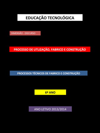 EDUCAÇÃO TECNOLÓGICA 
PROCESSO DE UTLIZAÇÃO, FABRICO E CONSTRUÇÃO 
PROCESSOS TÉCNICOS DE FABRICO E CONSTRUÇÃO 
6º ANO 
ANO LETIVO 2013/2014 
 