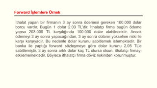 Forward İşlemlere Örnek
İthalat yapan bir firmanın 3 ay sonra ödemesi gereken 100.000 dolar
borcu vardır. Bugün 1 dolar 2.03 TL’dir. İthalatçı firma bugün ödeme
yapsa 203.000 TL karşılığında 100.000 dolar alabilecektir. Ancak
ödemeyi 3 ay sonra yapacağından, 3 ay sonra doların yükselme riski ile
karşı karşıyadır. Bu nedenle dolar kurunu sabitlemek istemektedir. Bir
banka ile yaptığı forward sözleşmeye göre dolar kurunu 2,05 TL’e
sabitlemiştir. 3 ay sonra artık dolar kaç TL olursa olsun, ithalatçı firmayı
etkilememektedir. Böylece ithalatçı firma döviz riskinden korunmuştur.

 