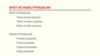 SPOT VE VADELİ PİYASALAR
SPOT PİYASALAR
Hisse senedi piyasası
Tahvil ve bono piyasası
Döviz ve altın piyasası
VADELİ PİYASALAR
Forward piyasalar
Future piyasalar
Opsiyon piyasaları
Swap piyasaları

 