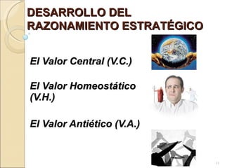 El Valor Central (V.C.) El Valor Homeostático (V.H.)  El Valor Antiético (V.A.)   DESARROLLO DEL RAZONAMIENTO ESTRATÉGICO 