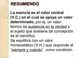 RESUMIENDO La esencia es el valor central (V.C.) en el cual se apoya un valor determinado,  por ej. un valor teórico se  sustancia en la verdad  y el sujeto que sostiene tal concepción es el científico.  Se equilibra con un valor homeostático (V.H.) que responde al  “siempre y cuando ”, como condición. 7 