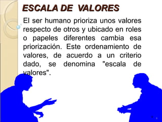 ESCALA DE  VALORES  El ser humano prioriza unos valores respecto de otros y ubicado en roles o papeles diferentes cambia esa priorización. Este ordenamiento de valores, de acuerdo a un criterio dado, se denomina "escala de valores". 8 