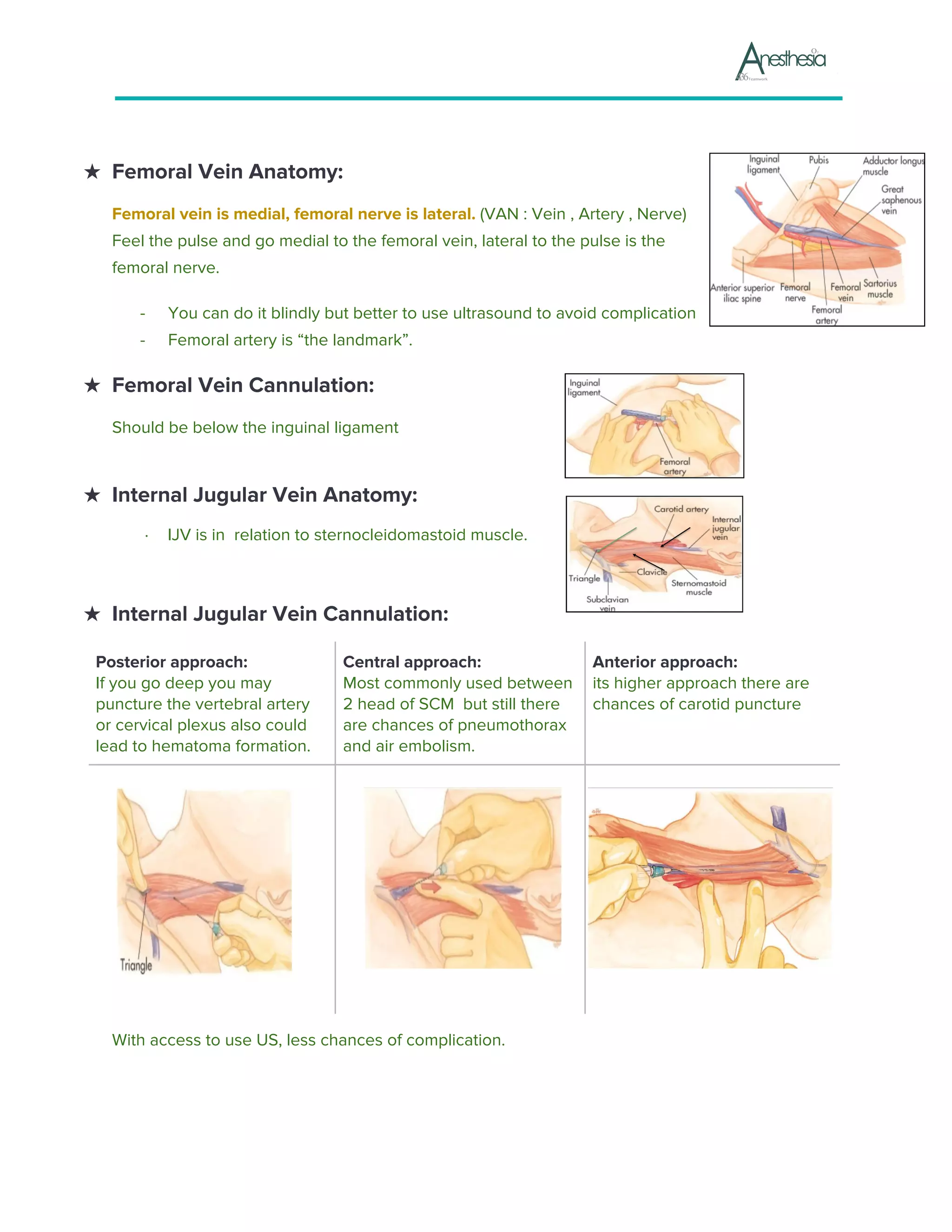 ★ Femoral Vein Anatomy:
Femoral vein is medial, femoral nerve is lateral. ​(VAN : Vein , Artery , Nerve)
Feel the pulse and go medial to the femoral vein, lateral to the pulse is the
femoral nerve.
- You can do it blindly but better to use ultrasound to avoid complication
- Femoral artery is “the landmark”.
★ Femoral Vein Cannulation:
Should be below the inguinal ligament
★ Internal Jugular Vein Anatomy:
·​ ​IJV is in​ ​relation to sternocleidomastoid muscle.
★ Internal Jugular Vein Cannulation:
Posterior approach:
If you go deep you may
puncture the vertebral artery
or cervical plexus also could
lead to hematoma formation.
Central approach:
Most commonly used between
2 head of SCM but still there
are chances of pneumothorax
and air embolism.
Anterior approach:
its higher approach there are
chances of carotid puncture
With access to use US, less chances of complication.
 