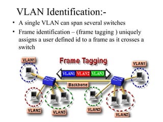 Vlan Id Example CCNA- part 9 vlan | PPT