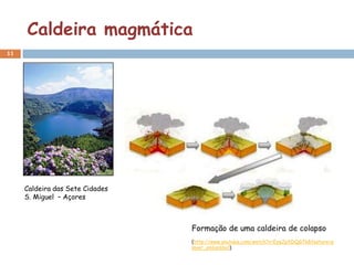 Caldeira magmática
11




     Caldeira das Sete Cidades
     S. Miguel – Açores



                                 Formação de uma caldeira de colapso
                                 (http://www.youtube.com/watch?v=EyqJpXDQG7k&feature=p
                                 layer_embedded)
 