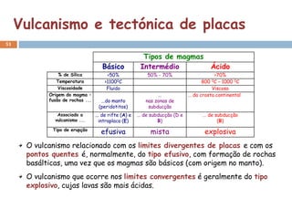 Vulcanismo e tectónica de placas
51

                                                         Tipos de magmas
                                     Básico             Intermédio       Ácido
                % de Sílica            <50%                50% - 70%                        >70%
               Temperatura            >11000C                                          8000C  – 1000 0C
                Viscosidade            Fluido                                              Viscoso
            Origem do magma –                                   ...            ... da crosta continental
            fusão de rochas ...     ...do manto            nas zonas de
                                   (peridotitos)            subducção
               Associado a        ... de rifte (A) e   ... de subducção (D e          ... de subducção
              vulcanismo ...        intraplaca (E)               B)                           (B)
             Tipo de erupção
                                    efusiva                  mista                     explosiva
      O vulcanismo relacionado com os limites divergentes de placas e com os
      pontos quentes é, normalmente, do tipo efusivo, com formação de rochas
      basálticas, uma vez que os magmas são básicos (com origem no manto).
      O vulcanismo que ocorre nos limites convergentes é geralmente do tipo
      explosivo, cujas lavas são mais ácidas.
 