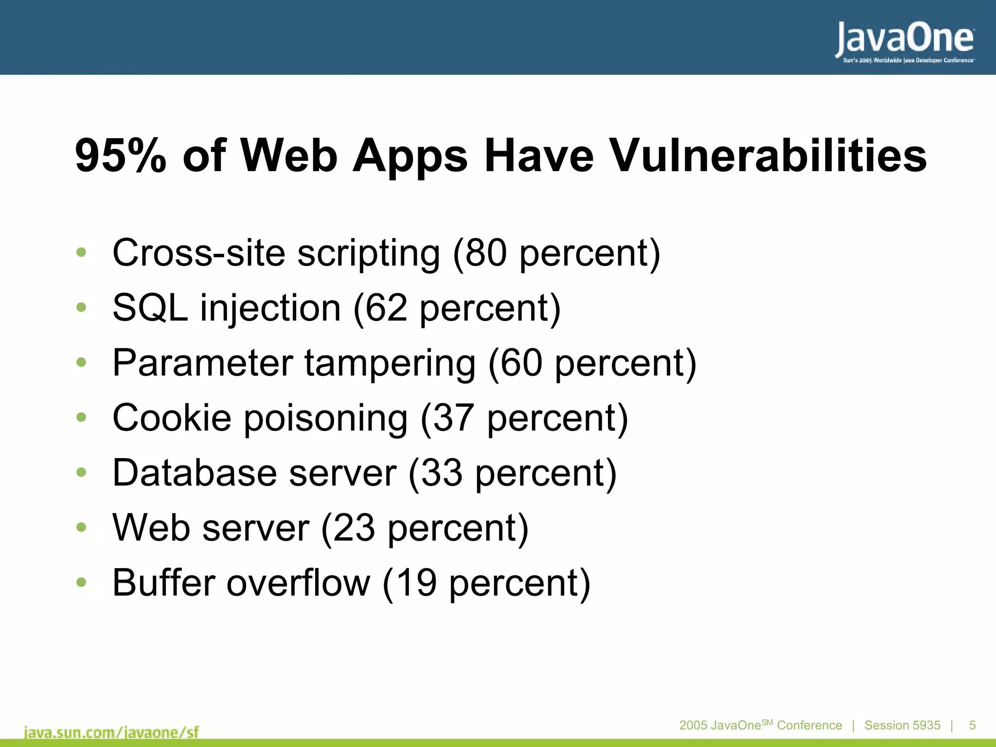 9 Ways to Hack a Web App