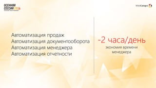 Автоматизация продаж
Автоматизация документооборота
Автоматизация менеджера
Автоматизация отчетности
-2 часа/день
экономия времени
менеджера
 