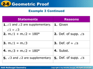 Writing Proofs Examples Writing Proof in Mathematics for Grade 9 | PPT