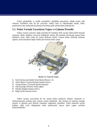 Sırlıçözünürlük ve grafik yetenekleri, gürültülü çalı
        nı                                                 şmaları düş hı
                                                                  ,    ük zlarıgibi
olumsuz özellikleri olan bu tür yazılar; sadece harf ve rakamlardan oluş baskı
                                     cı                                    an,
gereksinimi olan muhasebe kayı nıbası
                             tları n   lması iş
                                             gibi lerde halen kullanırlar.
                                                                    lı
1.1. Nokta Vuruş Yazıları Yapı ve Çalı Prensibi
               lu   cı n     sı      şma
                        cı      ı
      Nokta vuruş yazılar, kâğ üzerinde bir karakteri belli sayı nokta kalı basarak
                 lu             t                                 da         bı
oluşturur. Baskı pları cı n belleğ
                kalı     yazını        inde tutulur. Bir karakter bası ı
                                                                     lacağ zaman kalı
                                                                                    p
bellekten alır, daha sonra da yazma kafası iletilir. Yazma kafasıüzerinde bulunan
             nı                             na
iğneler, alı karaktere bağ olarak ş üzerine baskı
           nan             lı     erit               yapar.




                                 Resim 1.2: Yazı İ Yapı
                                               cıç    sı
1.   Ş (Kartuş
      erit        üzerindeki Siyah Bant) (Resim 1.4)
2.   Adı Motor (Yazma Kafası hareket ettirir.)
         m                      nı
3.   Yazma Kafası Üzerinde iğ
                   (            neler bulunur)
4.               ı
     Güç Kaynağ (Sisteme enerji sağ  lar)
5.               ı
     Silindir (Kâğ hareket ettirir.)
                  dı
6.        ı ktı nacak form)
     Kâğt (Çı alı


      Nokta vuruş yazı larda iki tür yazma kafasıkullanır. Bunlar; manyetik ve
                  lu      cı                               lı
                                 ş                                      ş
elektromanyetik esaslara göre çalı yazma kafaları r. Her ikisinin de çalı mantı
                                  an            dı                       ma     ğı
aynı r ve iğ
    dı       nenin ş üzerine vurması sağ
                     erit            nı lamaya yöneliktir. Fakat manyetik yazma
kafaları daha hı olduğ
                  zlı       undan daha profesyonel bası iş
                                                         m     leri yapan yerlerde
kullanılmaktadır.




                                             4
 