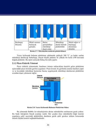 Baş ç
      langı           Metal ını
                             sı nca    Balon            Mürekkep         Metal soğ ve
                                                                                  ur
   Durumu             baloncuk         geniş
                                           ledikçe      damla halinde    baş ç
                                                                            langı
                      genişler.        mürekkep         püskürtülür.     durumuna
                                         ş kar.
                                       dı çı
                                         arı                             dönülür.
                       Resim 2.7: Mürekkebin ıtı
                                             sılarak püskürtülmesi

     Yazı kafası bulunan püskürtme odaları yaklaş 300 °C’ ye kadar ıtı
         cı     nda                          nda    ı
                                                    k                 sılan
               ğı       ı
mürekkep damlacı buharlaş oluş küçük patlama ile yüksek bir hı (100 km/saat)
                         p,    an                            zla
   ı
kâğ püskürür. Bu iş saniyede birkaç bin defa yapır.
   da             lem                            lı
2.1.2 Piezo Elektrik Yöntemi
      Piezo elektrik yönteminde, bası   lması  istenen noktacı           ı
                                                              klara karş k gelen püskürtme
                                                                         lı
uçlarındaki piezo kristale gerilim uygulanı Piezo kristal, bu gerilimle esneme hareketi yapar
                                           r.
ve iç kımdaki mürekkep haznesine bası uygulayarak mürekkep damlası n püskürtme
        sı                                  nç                                nı
           ş kması sağ
ucundan dı çı
            arı         nı lar.




                   Resim 2.8: Yazı Kafası Bulunan Püskürtme Odası
                                 cı     nda

     Bu yöntemde Bubble Jet teknolojisinin aksine mürekkebin ıtı na gerek yoktur.
                                                             sılması
Bu baskıtekniğ  inin birçok avantajıvardı Her ş
                                          r.                             ı
                                                 eyden önce mürekkebin kâğ üzerine
                                                                          t
uygulanı ekli sayesinde püskürtülen damlanı gerek ş gerekse miktarıkonusunda
        şş                                   n        ekli
önemli ölçüde kontrol sağlanabilmektedir.


                                             20
 
