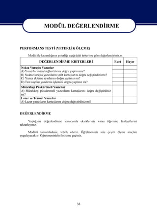 MODÜL DEĞERLENDİ
                               RME
              MODÜL DEĞERLENDİ
                             RME

PERFORMANS TESTİ(YETERLİ ÖLÇME)
                       K

     Modül ile kazandınıyeterliğaş ı kriterlere göre değ
                     ğ z
                      ı        i ağdaki                erlendiriniz.m
            DEĞERLENDİ
                     RME KRİ
                           TERLERİ                             Evet     Hayı
                                                                           r
Nokta Vuruş Yazılar
             lu    cı
A) Yazılarızıbağ ları doğ yaptı zmı
        cı nın      lantı nı ru        nı ?
B) Nokta vuruş yazılarış kartuş nı ru değ tirdinizmi?
               lu   cı n erit      ları doğ  iş
C) Yazı ekleme ayarları doğ yaptı z mı
       cı              nı ru       nı ?
D) Test sayfasıyazdı iş
                   rma lemini doğ yaptız mı
                                 ru     nı ?
Mürekkep Püskürtmeli Yazılar
                          cı
A) Mürekkep püskürtmeli yazı ları kartuş nı ru değ tirdiniz
                           cı n        ları doğ  iş
mi?
Lazer ve Termal Yazılar
                   cı
A) Lazer yazılarıkartuş nı ru değ tirdiniz mi?
            cı n      ları doğ      iş


DEĞERLENDİ
         RME

       Yaptıız değ
           ğnı   erlendirme sonucunda eksikleriniz varsa öğ
                                                          renme faaliyetlerini
tekrarlayız.
         nı

      Modülü tamamladı z, tebrik ederiz. Öğ
                      nı                    retmeniniz size çeş ölçme araçları
                                                              itli
uygulayacaktı Öğ
            r. retmeninizle iletiş geçiniz.
                                 ime




                                      38
 
