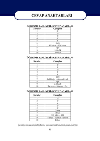 CEVAP ANAHTARLARI
            CEVAP ANAHTARLARI
         ÖĞRENME FAALİ
                     YETİ CEVAP ANAHTARI
                        -1
             Sorular       Cevaplar
                   1                       Y
                   2                       D
                   3                       D
                   4                       Y
                   5                       Y
                   6                     Ş erit
                   7             80 kolon – 136 kolon
                   8                      cps
                   9                   9-18-24
                   10                   Traktör

         ÖĞRENME FAALİ
                     YETİ CEVAP ANAHTARI
                        -2
                Sorular                Cevaplar
                   1                        D
                   2                        Y
                   3                        D
                   4                        Y
                   5                        Y
                   6                      ppm
                   7           Bubble jet – piezo elektrik
                   8                       dpi
                   9                   ıtı
                                        sılarak
                   10           Tarayı – fotokopi - fax
                                     cı

         ÖĞRENME FAALİ
                     YETİ CEVAP ANAHTARI
                        -3
                Sorular                Cevaplar
                   1                      D
                   2                      D
                   3                      Y
                   4                      D
                   5                      Y
                   6                    Toner
                   7                    Drum
                   8               512 KB – 4 MB
                   9           Termal – Termal Transfer
                   10                   Ribon

Cevapları zı                ile ı rarak kendinizi değ
        nı cevap anahtarları karş tı
                                 laş                erlendiriniz.

                                 39
 