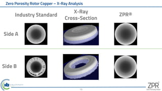 Zero Porosity Rotor Copper – X-Ray Analysis
10
ZPR®
Side B
Industry Standard
Side A
X-Ray
Cross-Section
 