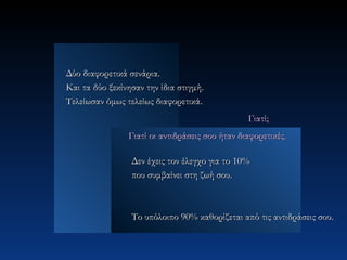 Δύο διαφορετικά σενάρια.
Και τα δύο ξεκίνησαν την ίδια στιγμή.
Τελείωσαν όμως τελείως διαφορετικά.
                                                Γιατί;
                Γιατί οι αντιδράσεις σου ήταν διαφορετικές.

                 Δεν έχεις τον έλεγχο για το 10%
                 που συμβαίνει στη ζωή σου.



                 Το υπόλοιπο 90% καθορίζεται από τις αντιδράσεις σου .
 