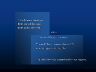 Two different scenarios.
Both started the same.
Both ended different.
                              Why?
                   Because of how you reacted.

                 You really have no control over 10%
                 of what happens in your life.



                 The other 90% was determined by your reaction.
 