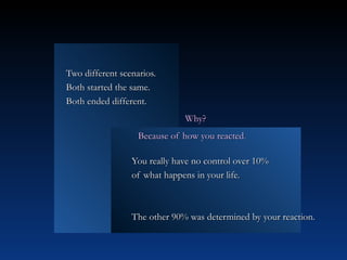 Two different scenarios.
Both started the same.
Both ended different.
                              Why?
                   Because of how you reacted.

                 You really have no control over 10%
                 of what happens in your life.



                 The other 90% was determined by your reaction.
 