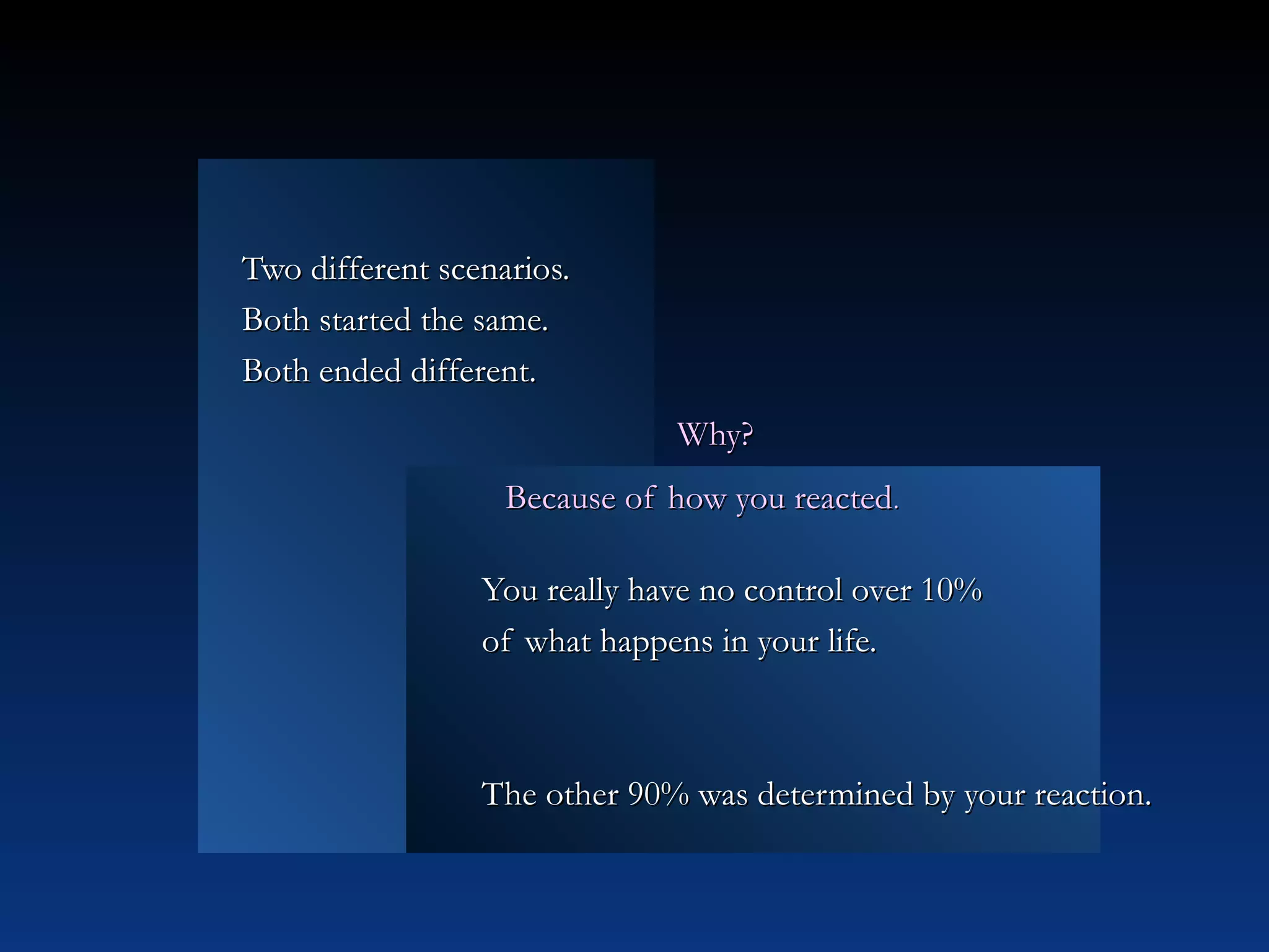 Two different scenarios.Two different scenarios.
Both started the same.Both started the same.
Both ended different.Both ended different.
Why?Why?
Because of how you reactedBecause of how you reacted..
You really have no control over 10%You really have no control over 10%
of what happens in your life.of what happens in your life.
The other 90% was determined by your reaction.The other 90% was determined by your reaction.
 