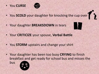 • You CURSE
• You SCOLD your daughter for knocking the cup over
• Your daughter BREAKSDOWN in tears
• Your CRITICIZE your spouse, Verbal Battle
• You STORM upstairs and change your shirt
• Your daughter has been too busy CRYING to finish
breakfast and get ready for school bus and misses the
bus
 