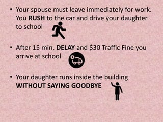 • Your spouse must leave immediately for work.
You RUSH to the car and drive your daughter
to school
• After 15 min. DELAY and $30 Traffic Fine you
arrive at school
• Your daughter runs inside the building
WITHOUT SAYING GOODBYE
 