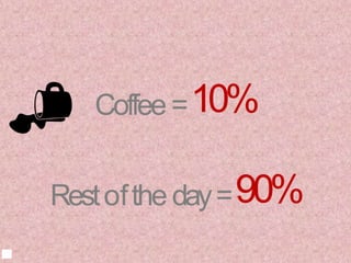 10%Coffee =
90%Restofthe day=
 