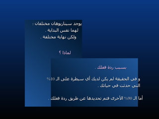  يوجد سيناريوهان مختلفان  :       لهما نفس البداية  .   ولكن نهاية مختلفة  .     لماذا ؟ بسبب ردة فعلك  .   و في الحقيقة لم يكن لديك أي سيطرة على الـ  10%   التي حدثت في حياتك  .   أما الـ  90%  الأخرى فتم تحديدها عن طريق ردة فعلك  . 