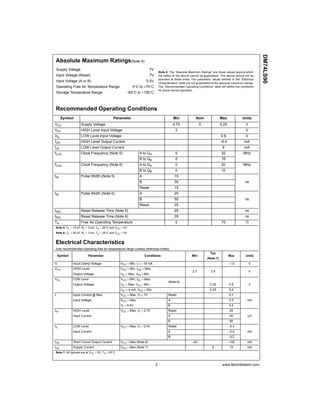 DM74LS90
 Absolute Maximum Ratings(Note 4)
 Supply Voltage                                                            7V
                                                                                    Note 4: The “Absolute Maximum Ratings” are those values beyond which
 Input Voltage (Reset)                                                     7V       the safety of the device cannot be guaranteed. The device should not be
                                                                                    operated at these limits. The parametric values defined in the “Electrical
 Input Voltage (A or B)                                               5.5V          Characteristics” table are not guaranteed at the absolute maximum ratings.
 Operating Free Air Temperature Range                       0°C to +70°C            The “Recommended Operating Conditions” table will define the conditions
                                                                                    for actual device operation.
 Storage Temperature Range                              −65°C to +150°C



 Recommended Operating Conditions
      Symbol                                  Parameter                                        Min               Nom                Max              Units
VCC                  Supply Voltage                                                            4.75                 5               5.25               V
VIH                  HIGH Level Input Voltage                                                    2                                                     V
VIL                  LOW Level Input Voltage                                                                                        0.8                V
IOH                  HIGH Level Output Current                                                                                      −0.4              mA
IOL                  LOW Level Output Current                                                                                        8                mA
fCLK                 Clock Frequency (Note 5)                    A to QA                         0                                   32              MHz
                                                                 B to QB                         0                                   16
fCLK                 Clock Frequency (Note 6)                    A to QA                         0                                   20              MHz
                                                                 B to QB                         0                                   10
tW                   Pulse Width (Note 5)                        A                              15
                                                                 B                              30                                                     ns
                                                                 Reset                          15
tW                   Pulse Width (Note 6)                        A                              25
                                                                 B                              50                                                     ns
                                                                 Reset                          25
tREL                 Reset Release Time (Note 5)                                                25                                                     ns
tREL                 Reset Release Time (Note 6)                                                35                                                     ns
TA                   Free Air Operating Temperature                                              0                                   70                °C
 Note 5: CL = 15 pF, RL = 2 kΩ, TA = 25°C and VCC = 5V.
 Note 6: CL = 50 pF, RL = 2 kΩ, TA = 25°C and VCC = 5V.


 Electrical Characteristics
 over recommended operating free air temperature range (unless otherwise noted)
                                                                                                                            Typ
     Symbol               Parameter                                  Conditions                               Min                          Max         Units
                                                                                                                         (Note 7)
VI            Input Clamp Voltage                   VCC = Min, II = −18 mA                                                                 −1.5            V
VOH           HIGH Level                            VCC = Min, IOH = Max
                                                                                                              2.7           3.4                            V
              Output Voltage                        VIL = Max, VIH = Min
VOL           LOW Level                             VCC = Min, IOL = Max
                                                                                           (Note 8)
              Output Voltage                        VIL = Max, VIH = Min                                                    0.35           0.5             V
                                                    IOL = 4 mA, VCC = Min                                                   0.25           0.4
II            Input Current @ Max                   VCC = Max, VI = 7V                     Reset                                           0.1
              Input Voltage                         VCC = Max                              A                                               0.2           mA
                                                    VI = 5.5V                              B                                               0.4
IIH           HIGH Level                            VCC = Max, VI = 2.7V                   Reset                                            20
              Input Current                                                                A                                                40           µA
                                                                                           B                                                80
IIL           LOW Level                             VCC = Max, VI = 0.4V                   Reset                                           −0.4
              Input Current                                                                A                                               −2.4          mA
                                                                                           B                                               −3.2
IOS           Short Circuit Output Current          VCC = Max (Note 9)                                        −20                          −100          mA
ICC           Supply Current                        VCC = Max (Note 7)                                                       9              15           mA
 Note 7: All typicals are at VCC = 5V, TA = 25°C.



                                                                                3                                                    www.fairchildsemi.com
 