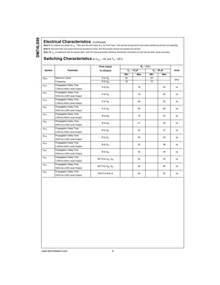 DM74LS90
            Electrical Characteristics                                 (Continued)
            Note 8: QA outputs are tested at IOL = Max plus the limit value of IIL for the B input. This permits driving the B input while maintaining full fan-out capability.
            Note 9: Not more than one output should be shorted at a time, and the duration should not exceed one second.
            Note 10: ICC is measured with all outputs open, both RO inputs grounded following momentary connection to 4.5V and all other inputs grounded.


            Switching Characteristics at VCC = 5V and TA = 25°C
                                                                               From (Input)                                        RL = 2 kΩ
             Symbol                     Parameter                              To (Output)                       CL = 15 pF                     CL = 50 pF                Units
                                                                                                              Min            Max            Min            Max
           fMAX           Maximum Clock                                           A to QA                     32                               20
                                                                                                                                                                          MHz
                          Frequency                                               B to QB                     16                               10
           tPLH           Propagation Delay Time
                                                                                  A to QA                                     16                            20             ns
                          LOW-to-HIGH Level Output
           tPHL           Propagation Delay Time
                                                                                  A to QA                                     18                            24             ns
                          HIGH-to-LOW Level Output
           tPLH           Propagation Delay Time
                                                                                  A to QD                                     48                            52             ns
                          LOW-to-HIGH Level Output
           tPHL           Propagation Delay Time
                                                                                  A to QD                                     50                            60             ns
                          HIGH-to-LOW Level Output
           tPLH           Propagation Delay Time
                                                                                  B to QB                                     16                            23             ns
                          LOW-to-HIGH Level Output
           tPHL           Propagation Delay Time
                                                                                  B to QB                                     21                            30             ns
                          HIGH-to-LOW Level Output
           tPLH           Propagation Delay Time
                                                                                  B to QC                                     32                            37             ns
                          LOW-to-HIGH Level Output
           tPHL           Propagation Delay Time
                                                                                  B to QC                                     35                            44             ns
                          HIGH-to-LOW Level Output
           tPLH           Propagation Delay Time
                                                                                  B to QD                                     32                            36             ns
                          LOW-to-HIGH Level Output
           tPHL           Propagation Delay Time
                                                                                  B to QD                                     35                            44             ns
                          HIGH-to-LOW Level Output
           tPLH           Propagation Delay Time
                                                                             SET-9 to QA, QD                                  30                            35             ns
                          LOW-to-HIGH Level Output
           tPHL           Propagation Delay Time
                                                                             SET-9 to QB, QC                                  40                            48             ns
                          HIGH-to-LOW Level Output
           tPHL           Propagation Delay Time
                                                                             SET-0 to Any Q                                   40                            52             ns
                          HIGH-to-LOW Level Output




           www.fairchildsemi.com                                                              4
 
