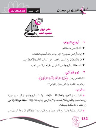 ‫رمضان‬ ‫في‬ ‫انطلق‬
132
11:‫اليوم‬ ‫أرباح‬
.‫اهلل‬ ‫طاعة‬ ‫عىل‬ ‫االلتقاء‬ ♥
.‫الشقاق‬ ‫أسباب‬ ‫وإزالة‬ ‫الزوجني‬ ‫بني‬ ‫املحبة‬ ‫أوارص‬ ‫زيادة‬ ♥
.‫واالضطراب‬ ‫القلق‬ ‫أسباب‬ ‫عىل‬ ‫والقضاء‬ ‫البيت‬ ‫من‬ ‫الشيطان‬ ‫طرد‬ ♥
.‫نحوه‬ ‫السعي‬ ‫أو‬ ‫احلرام‬ ‫إىل‬ ‫النظر‬ ‫عن‬ ‫بالزوجة‬ ‫االستعفاف‬ ♥
22:‫قرآني‬ ‫نور‬
.‫ﭞﮊ‬‫ﭝ‬‫ﭜ‬‫ﭛ‬‫ﭚ‬‫ﭙ‬‫ﮋ‬ :‫وجل‬ ‫عز‬ ‫اهلل‬ ‫قال‬
!‫واللباس؟‬ ‫الزوجني‬ ‫بني‬ ‫التشابه‬ ‫وجه‬ ‫وما‬
:‫واجلواب‬
‫عورة‬ ‫منهم‬ ‫كل‬ ‫يسرت‬ ‫الزوجان‬ ‫وكذلك‬ ،‫عاب‬ُ‫ي‬ ‫ما‬ ‫لكل‬ ‫وتغطية‬ ‫للعورة‬ ‫سرت‬ ‫اللباس‬ *
‫من‬‫إال‬‫عورتك‬‫«احفظ‬:‫ﷺ‬‫قال‬.‫عاب‬ُ‫ي‬‫بام‬‫يذكره‬‫وال‬‫يفضحه‬‫فال‬‫واملعنوية‬‫احلسية‬‫زوجه‬
.»‫يمينك‬ ‫ملكت‬ ‫ما‬ ‫أو‬ ‫زوجتك‬
‫من‬ ‫حتميك‬ ‫الزوجة‬ ‫وكذلك‬ ،ً‫ء‬‫شتا‬ ‫الربد‬ ‫ومن‬ ‫ا‬ً‫ف‬‫صي‬ ‫احلر‬ ‫من‬ ‫دائمة‬ ‫وقاية‬ ‫اللباس‬ *
‫شعار‬
‫اليوم‬
‫نروي‬ ‫حتى‬
‫احلب‬ ‫شجــرة‬
12
‫عـالقاتك‬ ‫غير‬ ‫الزوجـــة‬
 