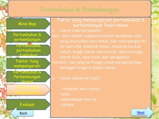 Mind Map
Pertumbuhan &
perkembangan
Pertumbuan&
pertumbuhan
tumbuhan
Pertumbuhan &
Perkembangan
Hewan
Evaluasi
Pertumbuhan & Perkembangan
Faktor Yang
mempengaruhi
Faktor yang
mempengaruhi
Faktor yang mempengaruhi pertumbuhan &
perkembangan Pada Hewan
1. Faktor internal (dalam)
Gen : Gen adalah substansi/materi pembawa sifat
yang diturunkan dari induk. Gen mempengaruhi
ciri dan sifat makhluk hidup, misalnya bentuk
tubuh, tinggi tubuh, warna kulit, warna bunga,
warna bulu, rasa buah, dan sebagainya
Hormon : zat yang berfungsi untuk mengendalikan
berbagai fungsi di dalam tubuh
2. Faktor eksternal (luar)
- makanan atau nutrisi
-suhu
-kelembapan dan air
-cahaya
Pertumbuhan &
Perkembangan
Hewan
Faktor yang
mempengaruhi
NextBack
 